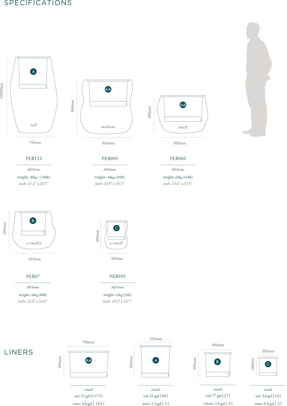 Pebble Planter Stone
