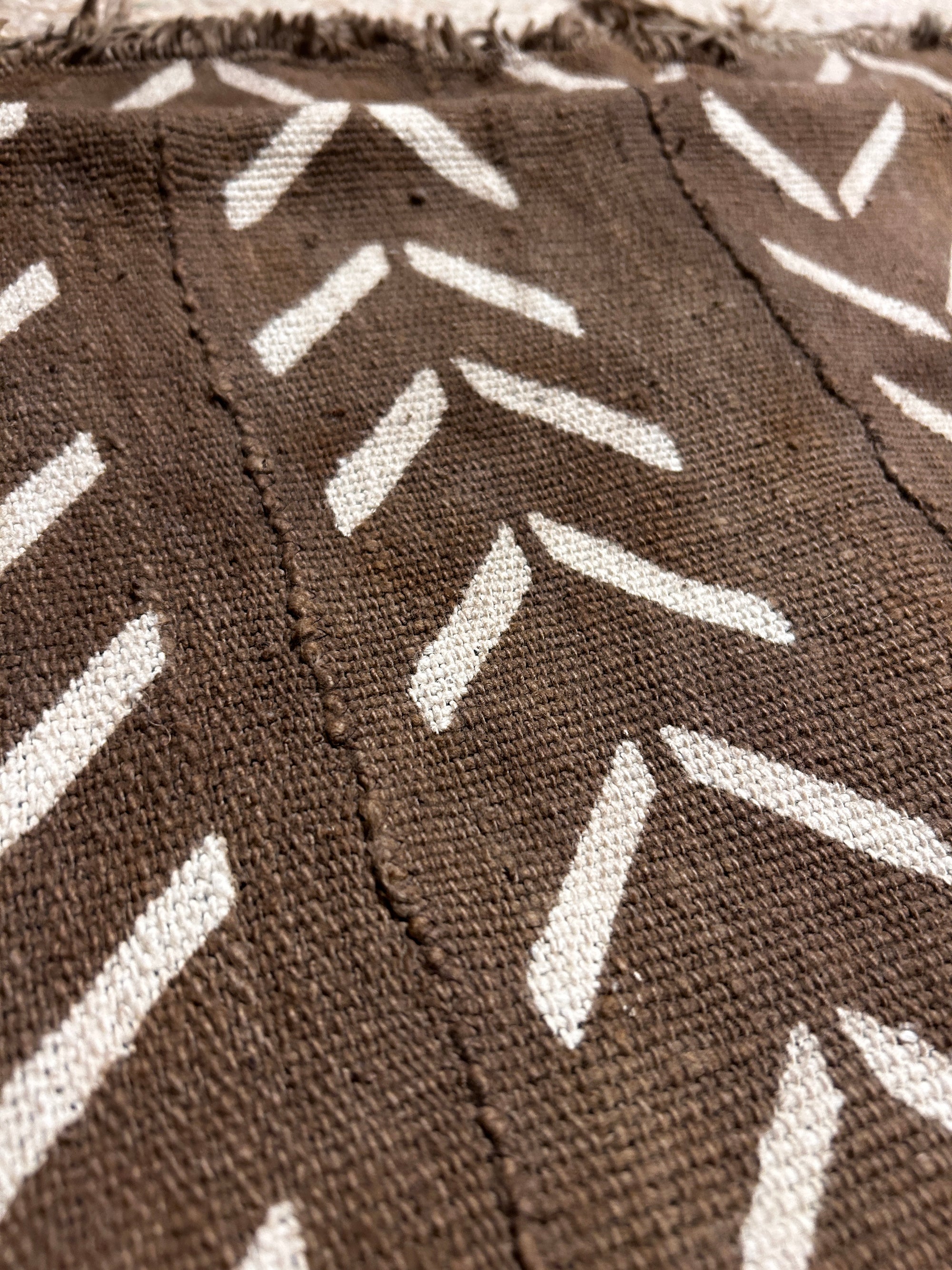 Mud Cloth Handwoven Throw (10.2)